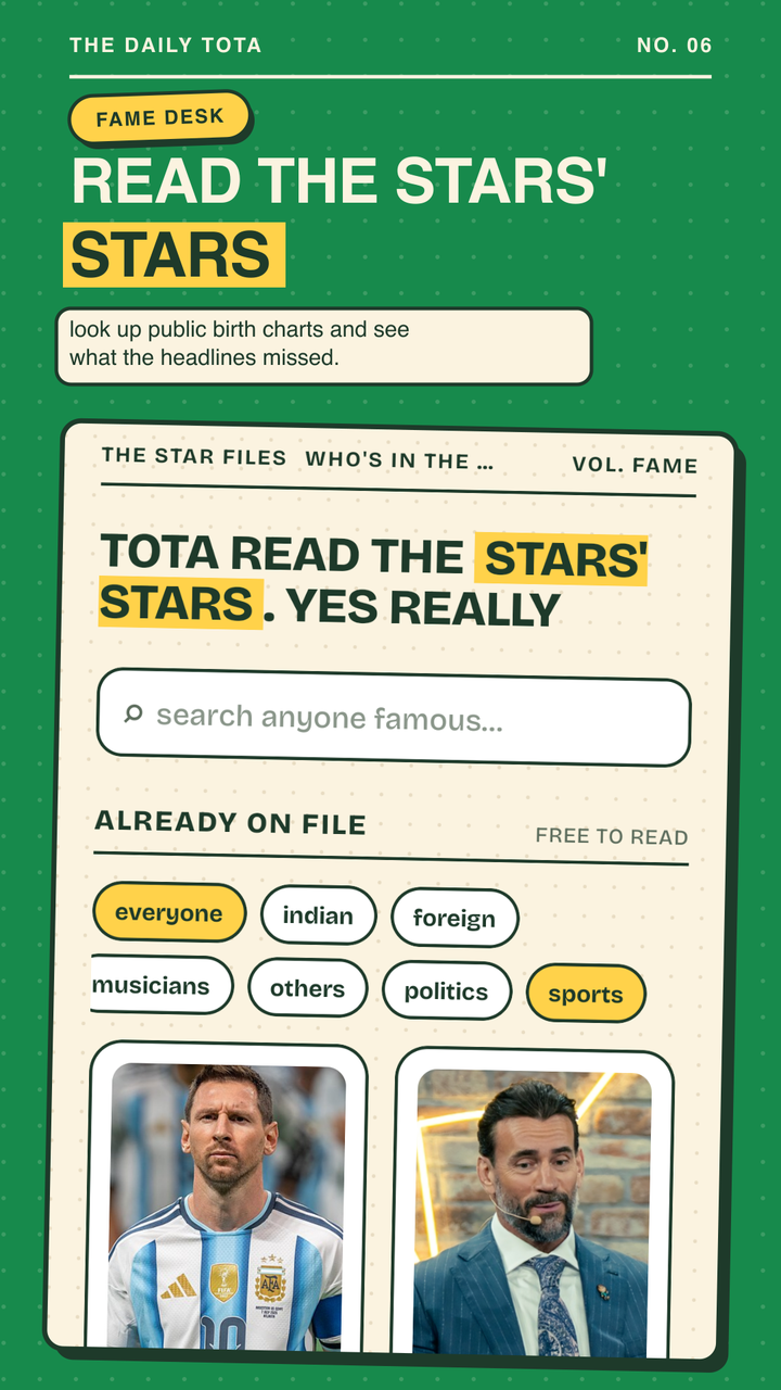 Fame Desk, a searchable file of public birth charts.