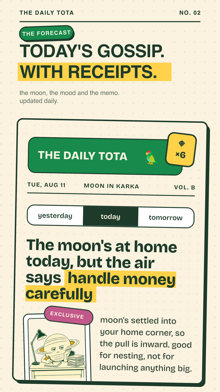 The Forecast screen showing yesterday, today, and tomorrow with the moon's sign.