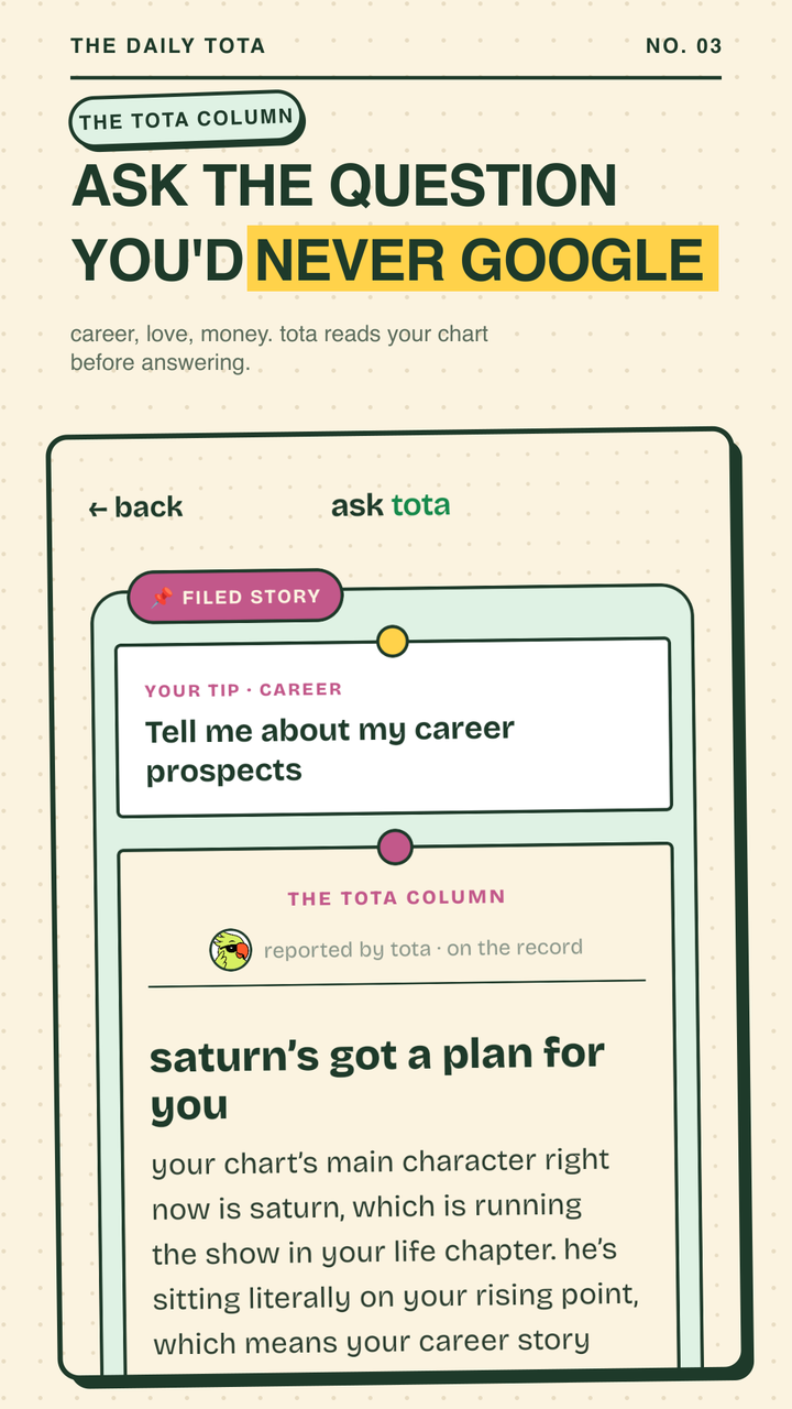 The Tota Column answering a question about career prospects, citing Saturn.